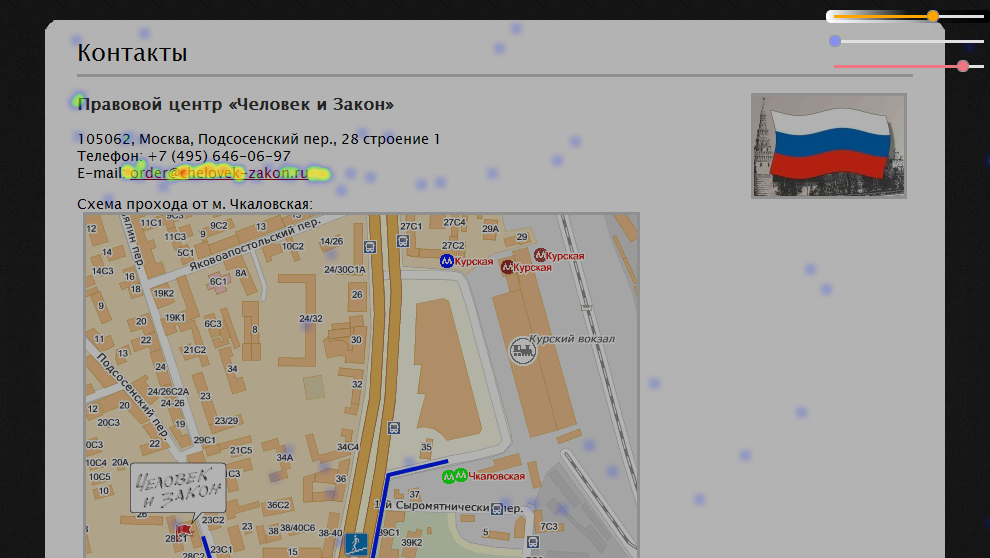 Анализ конверсии сайта