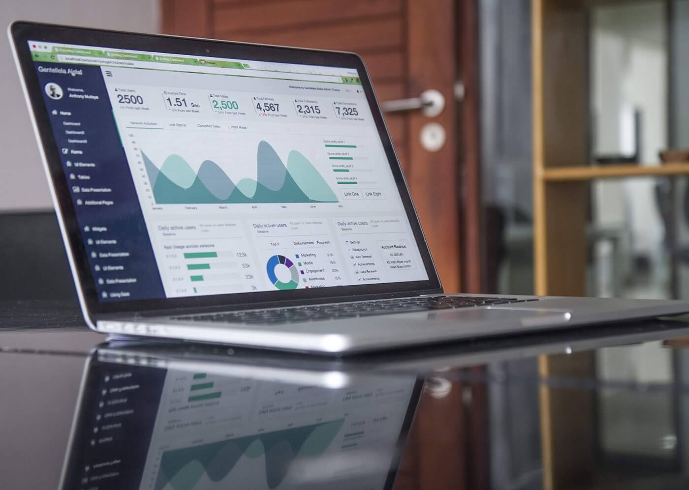 Топ лучших инструментов для SEO-аналитики
