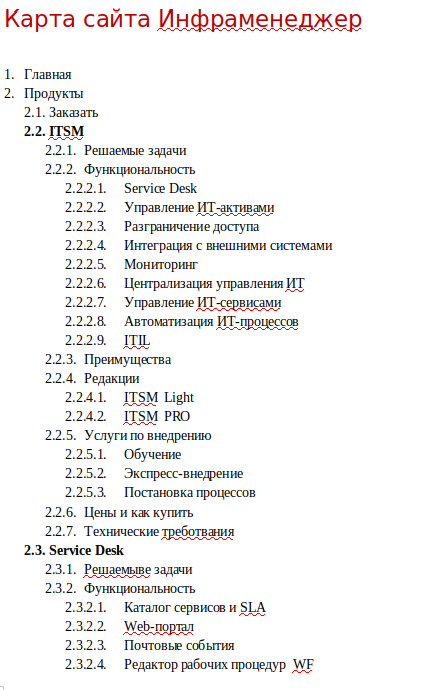 Карта
