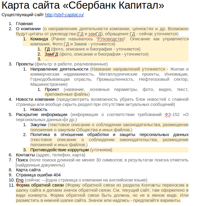 Карта