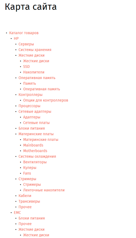Карта