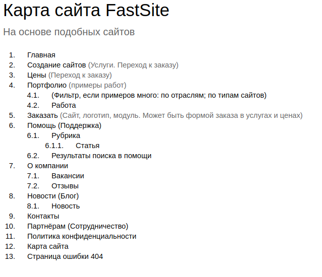 Карта