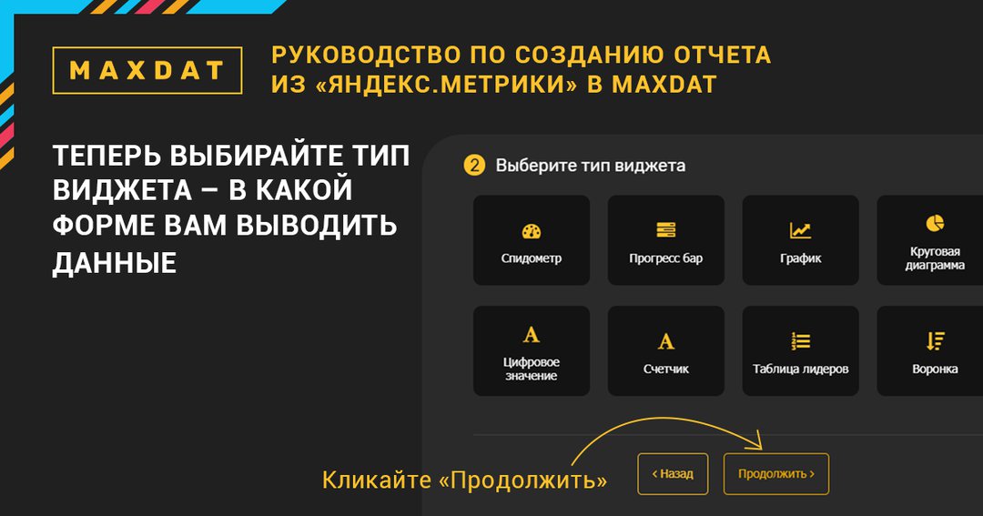 Maxdat