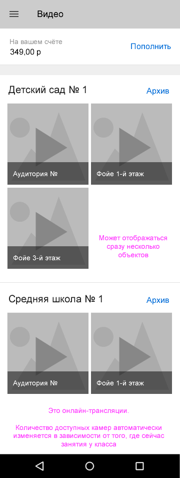Видео